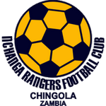 Nchanga Rangers